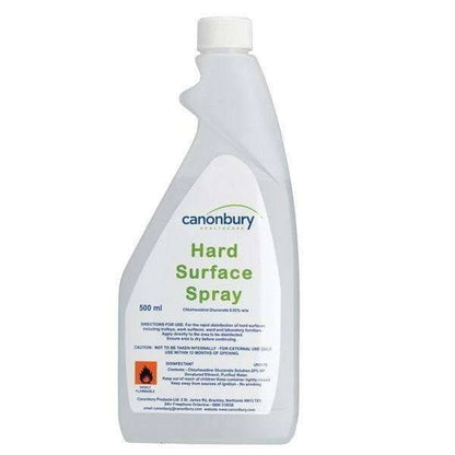 Chlorhexidin Oberflächenspray 500ml