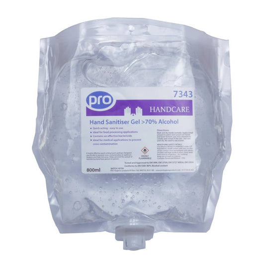 PRO Handdesinfektionsgel 70% Alkohol 800ml