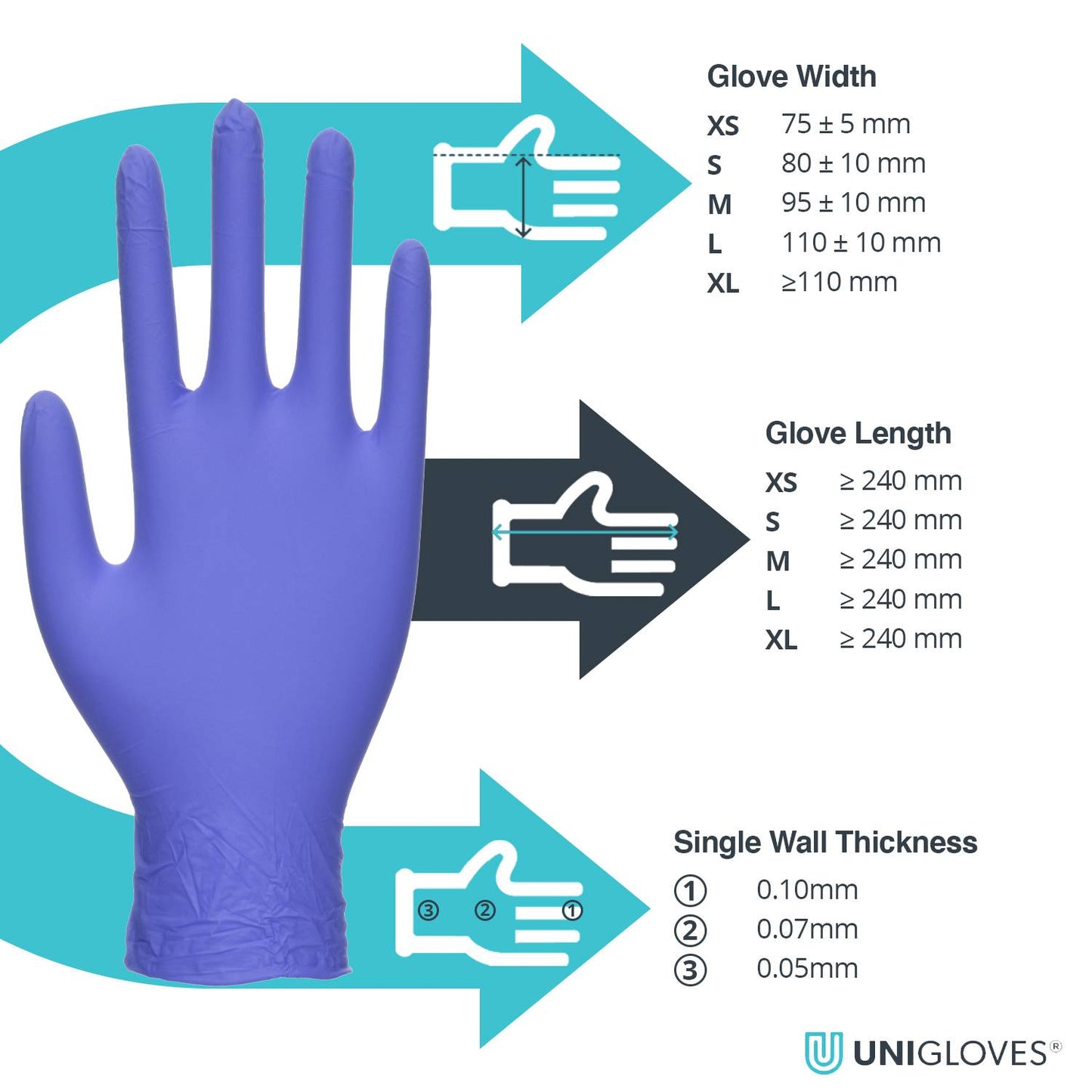 Unigloves Advanced Zero Accelerator-freie Nitril-Untersuchung, vielseitig einsetzbar und frei von Pulver, Box mit 100 Stück