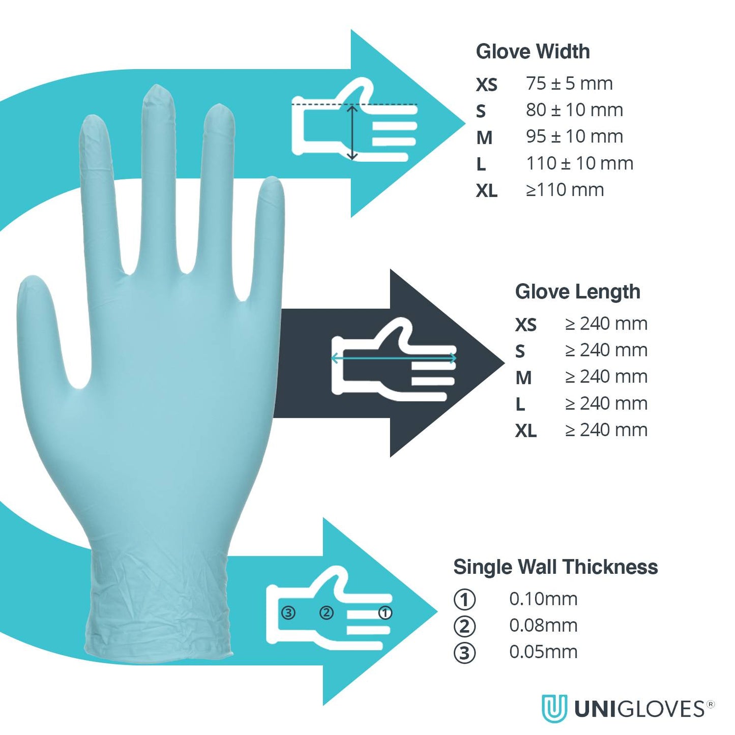 Unigloves Opal Pearl Nitril-Aqua-Handschuhe, Box mit 100 Stück