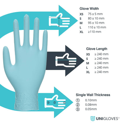 Unigloves Opal Pearl Nitril-Aqua-Handschuhe, Box mit 100 Stück