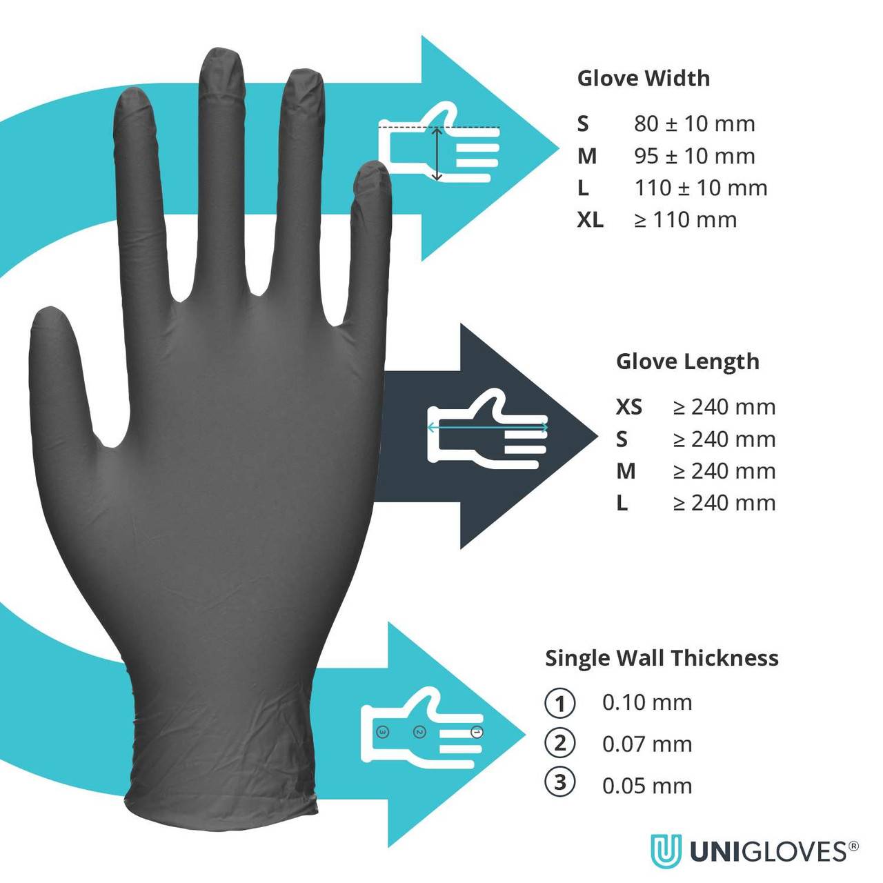 Unigloves BioTouch Schwarze Handschuhe