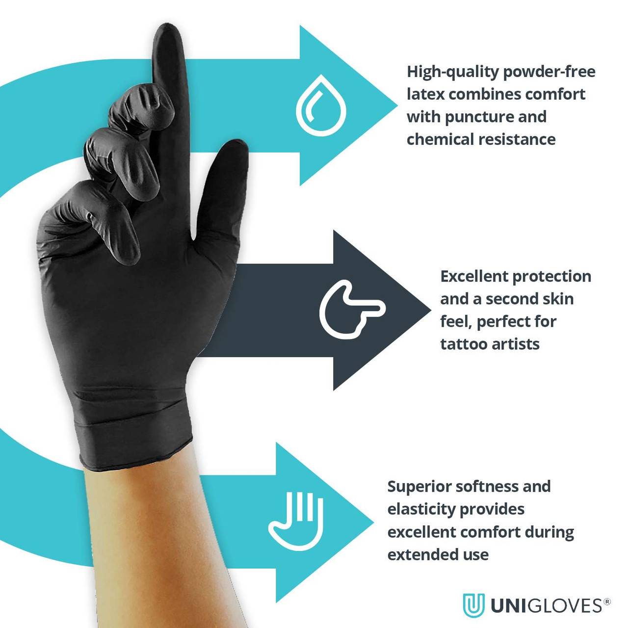 unigloves comfort handschuhe Unigloves Select Schwarze Latexhandschuhe – UKMEDI